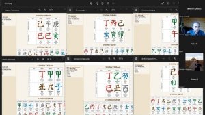 Вебинар по бацзы 11. 09. 22. Чтение шести натальных карт одновременно.