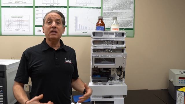 Tour of an HPLC