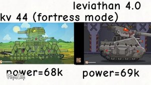 homeanimations power levels (part 6). kv 44 vs Leviathan