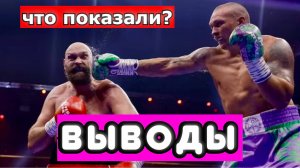 Александр Усик - Тайсон Фьюри ВЫВОДЫ ИЗ БОЯ. ЧТО ПОКАЗАЛИ В РЕВАНШЕ?