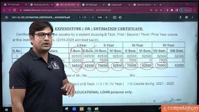 Life at NIT Warangal : Student Experiences, Clubs, and Activities with Jossa Counselling 2023