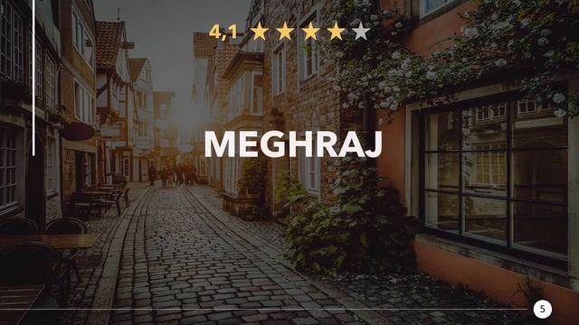 Restaurants in Khatauli, Uttar Pradesh - India