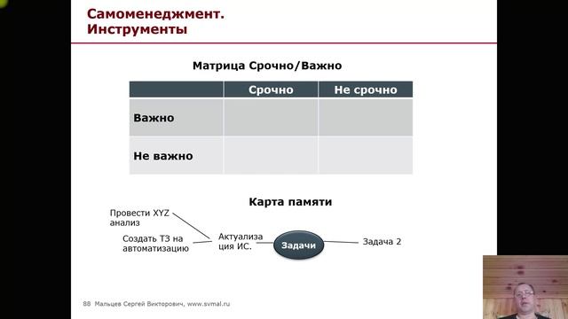 Тренинг: Мини МВА. Часть 96. (Мальцев Сергей Викторович)