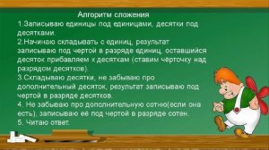 Письменные вычисления. Сложение вида 87+13. Харламова