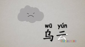 Learn Chinese for kids - Weather _ 学中文-天气 _ Aprender Chino - el Tiempo (720p)