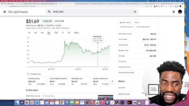 AMC Stock - This Data Just Spiked Up - Expect $ XXX Price Soon смотреть онлайн