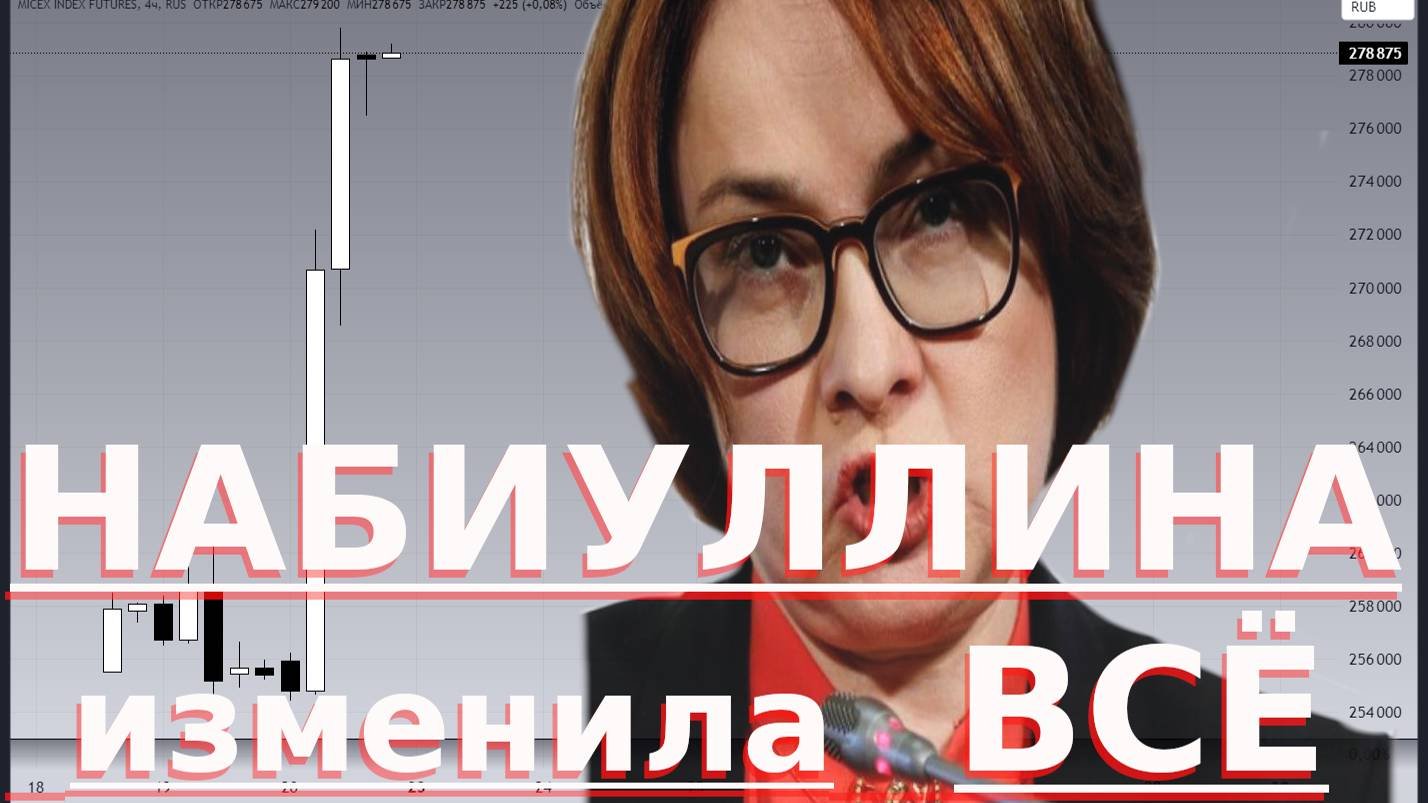 НАБИУЛЛИНА ИЗМЕНИЛА ВСЁ. ОБЗОР ММВБ! ФЕНОМЕНАЛЬНОЕ ПРОГНОЗИРОВАНИЕ!