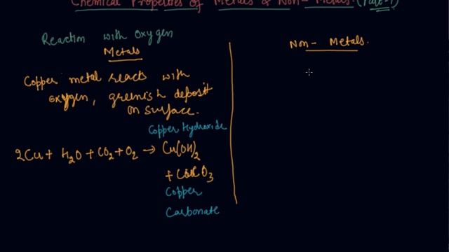 Chemical Properties of Metals and Non Metals | Class 8 Chemistry Metals and Non Metals смотреть онлайн