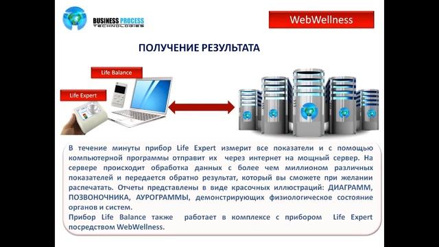 Направление Wellness Business Process Technologies  Прибор Life Balance и экспресс тест Life Expert