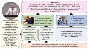 Записана обновленная леĸция "Участники уголовного судопроизводства. Часть 2"
