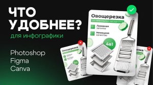 Делаю одинаковую обложку в Фотошопе, Фигма и Канве. Какой редактор лучше для карточек товаров?