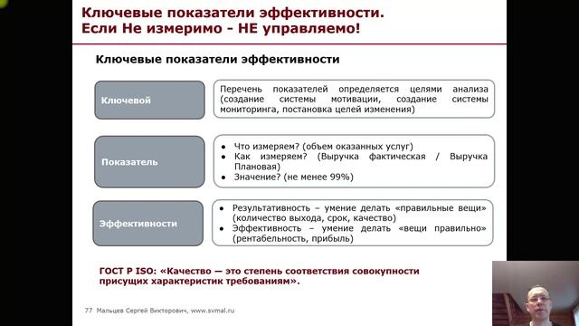 Тренинг: Мини МВА. Часть 84. (Мальцев Сергей Викторович)