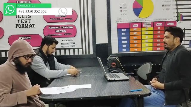 IELTS Life Skills A1 Complete Test, Result Pass  | Usman Toor |