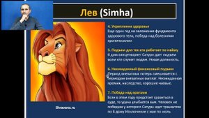 ЛЕВ в 2022 году | 12 Предсказаний на год | Дмитрий Пономарев