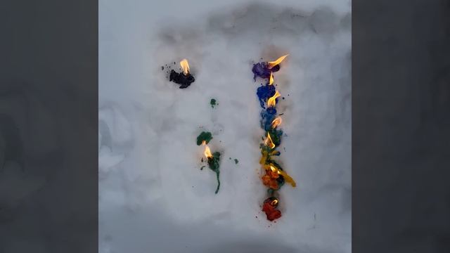 Очищаем все чакры ,очищаем денежный канал ,энергообмен обязательно 🤗🥰😘 смотреть онлайн