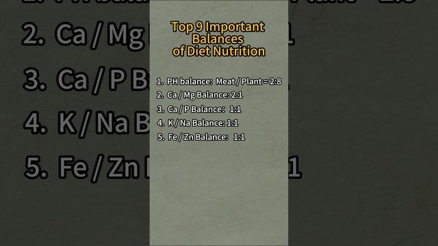 Top 9 Important Balances of Diet Nutrition смотреть онлайн
