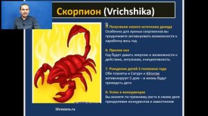 СКОРПИОН в 2022 году | 12 Предсказаний на год | Дмитрий Пономарев