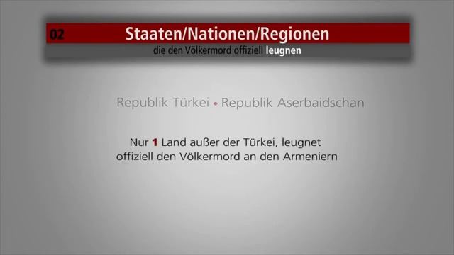 Anerkennung vs. Leugnung des Völkermords an den Armeniern - Griechen - Suryoye смотреть онлайн