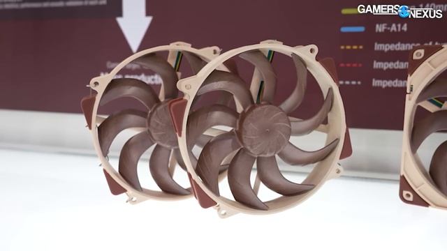 Noctua is Back: NH-D15 Gen2 & 8 Years of Fan Development смотреть онлайн