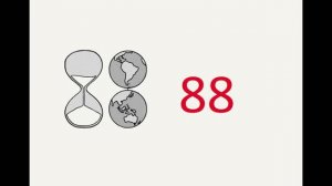 Код 88, Дракон, Спорт, Фин.рынки, Путин, ЯО