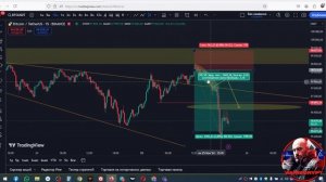 Увеличил капитал на 80% за неделю