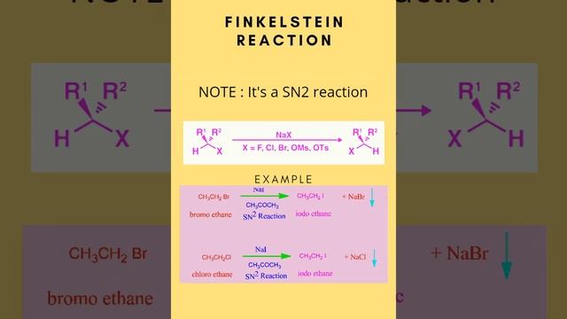 Finkelstein Reaction (SN2) with example | Haloalkanes |Jee / NEET Chemistry