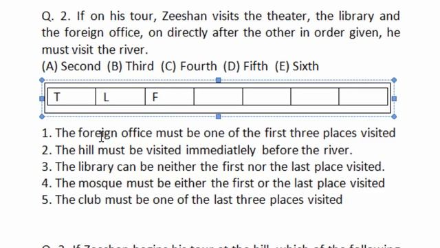 Analytical Reasoning (Tips and Tricks): GAT Analytical reasoning questions : Lesson No. 20