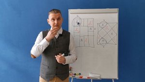 2, 6, 10 Дома гороскопа - Дома Артхи