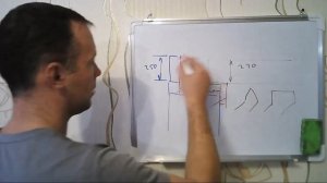 Дешевый дом из газобетона. ч.4 Армопояс