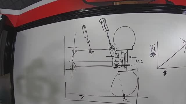 Геометрия передней подвески для бездорожья