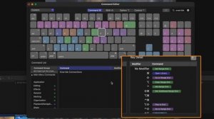 Final Cut Pro -  MAGNETIC TIMELINE-Рус