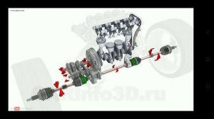 краткое устройство автомобиля.