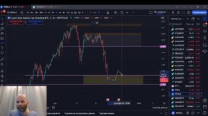 Как торговать на сливе рынка? Прогноз по Биткоину