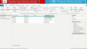 3 Преобразование данные в Power Query [Учим Power BI]