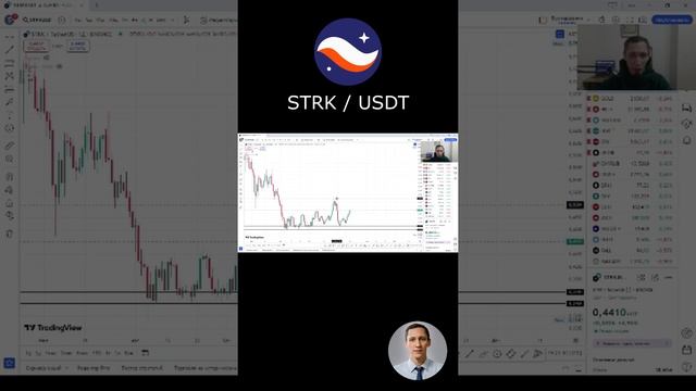 Куда пойдет токен Starknet (STRK) #shorts - аналитика, тех.анализ #инвестиции #strk #альткоины