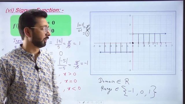 Types of Functions | Part 2 | Modulus | Signum | Greatest Integer | Class 11 | CA Devinder Singh