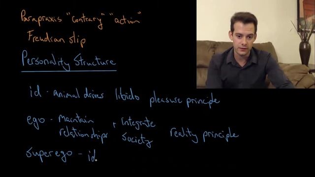 Psychoanalysis & Freudian Personality Structure; Id, Ego, & Superego (Intro Psych Tutorial #129)