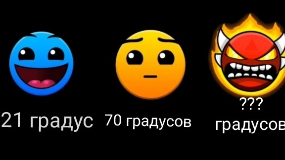 Сравнение температуры