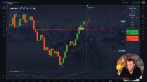 Я нашел САМУЮ ПРИБЫЛЬНУЮ стратегию на Покет Опшн в 2024 году! | Трейдинг PocketOption 2024