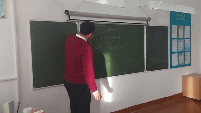 Съез Елжан. 7а сынып. Химия.Атом құрамы мен құрылысы смотреть онлайн