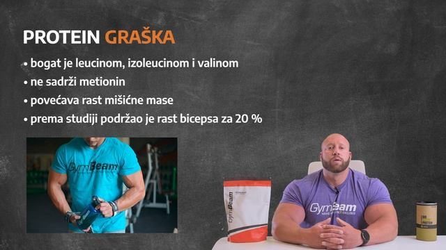 Veganski i vegetarijanski proteini 💚 | GymBeam | Fitness Academy смотреть онлайн