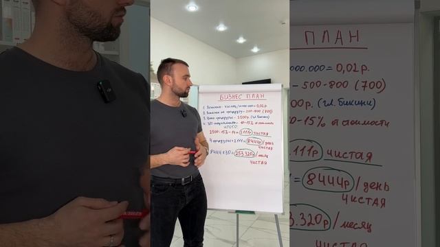 Лазер-самый высокомаржинальный бизнес в бьюти сфере. #лазернаяэпиляция #удалениеволос #диодныйлазер