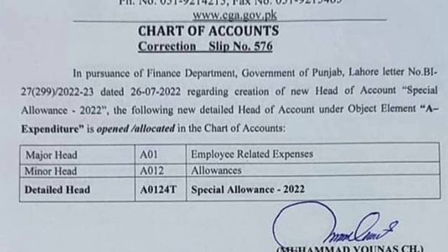 Code Issued Of Special Allowance 2022||Neo Educational TV||@Physicsroom943