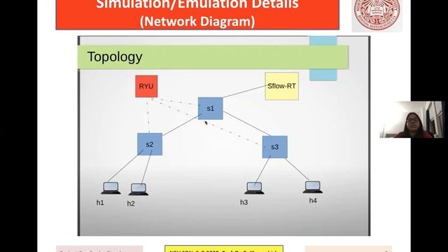 NEU_Fall2020_SDN_Ddos_using_sflow_SnehaP смотреть онлайн