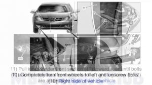 Remove/install front bumper on SLK (R171)