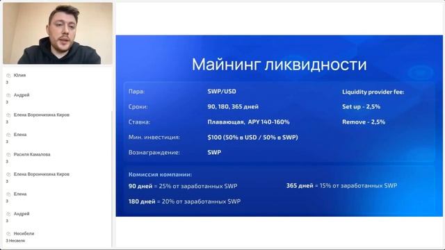 Бизнес школа: S-Wallet и SWP. Планы и перспективы. На русском языке, Владимир Сазонова 02.03 смотреть онлайн