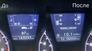 Прошивка панели приборов Hyundai Solaris Кастомная прошивка Solaris