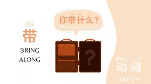 Clothes in Mandarin Chinese  Clothes Tutorial in Mandarin Chinese  衣服  中文 (720p)