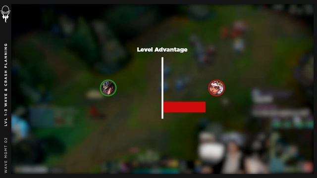 Wave Management 02: Slow or Fast Push, Playing around Power Spikes смотреть онлайн