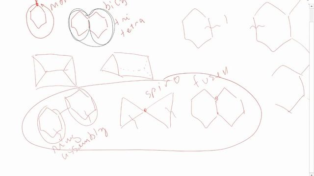 Rings or Cycles in Organic Chemistry